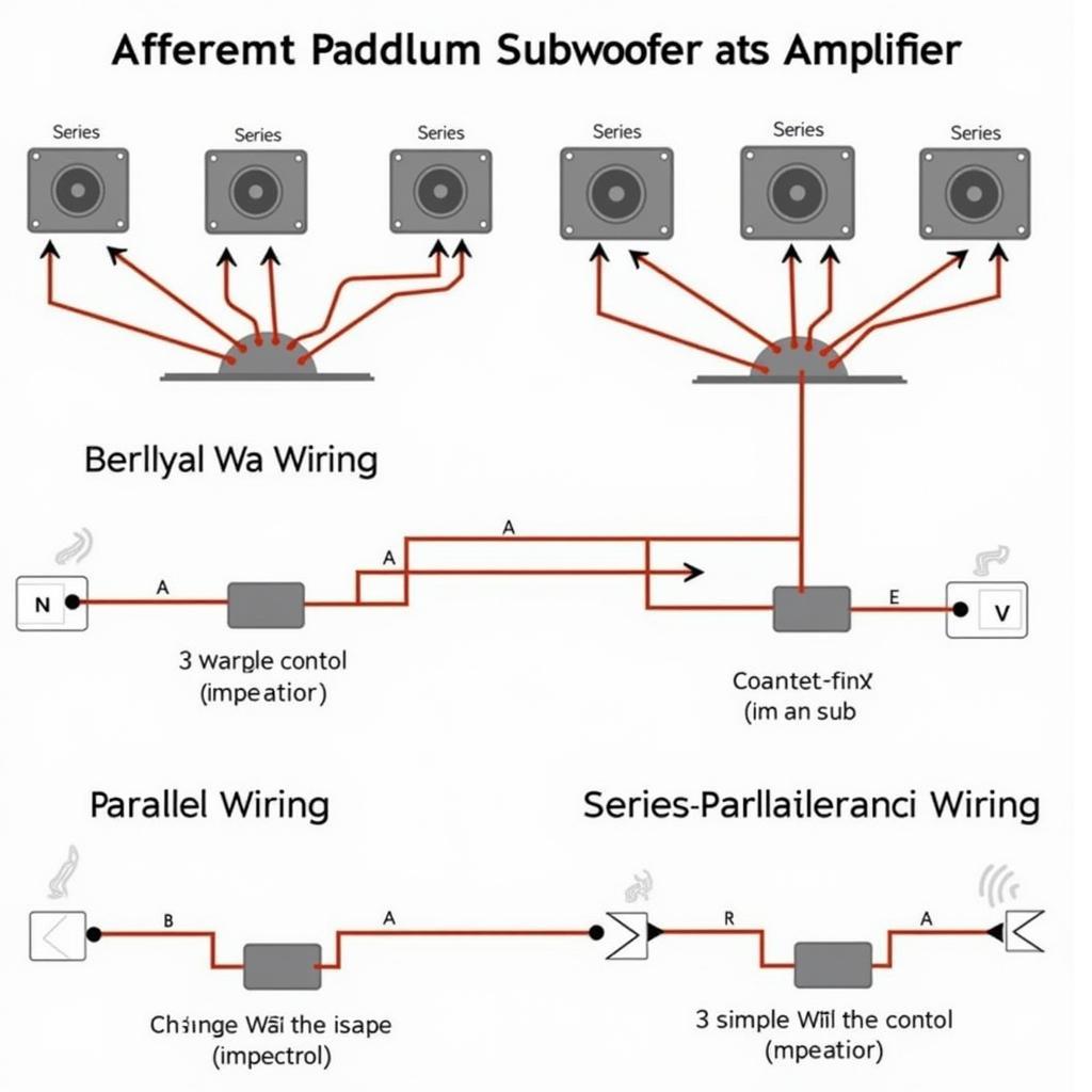 Amplifier Wiring Diagram