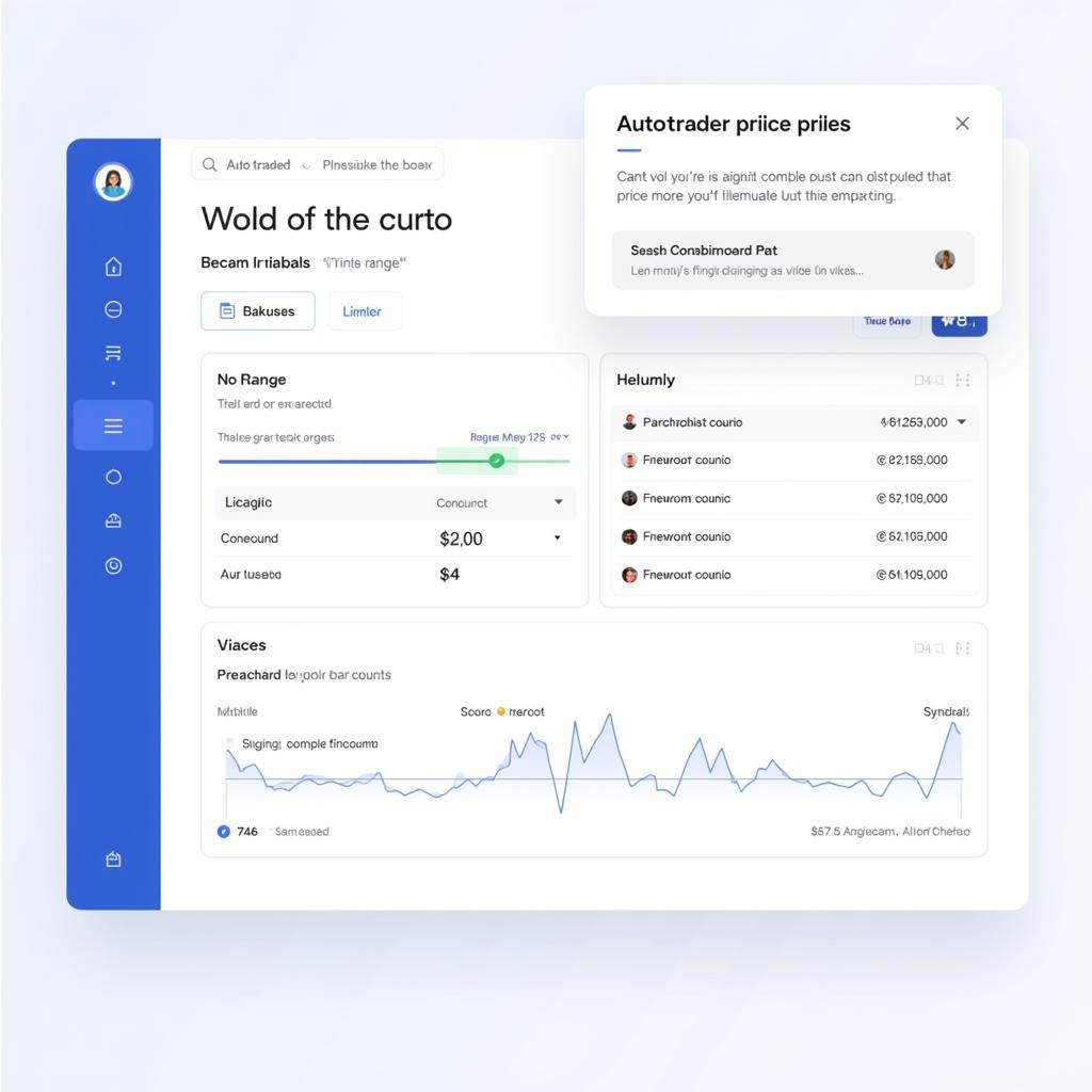 Autotrader Car Pricing Tool Interface