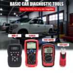 Essential Car Diagnostic Tools for Beginners