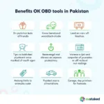 Benefits of OBD Tools in Pakistan: Early Problem Detection, Improved Fuel Efficiency, Enhanced Vehicle Performance, Cost Savings