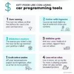 Benefits of Using Car Programming Tools