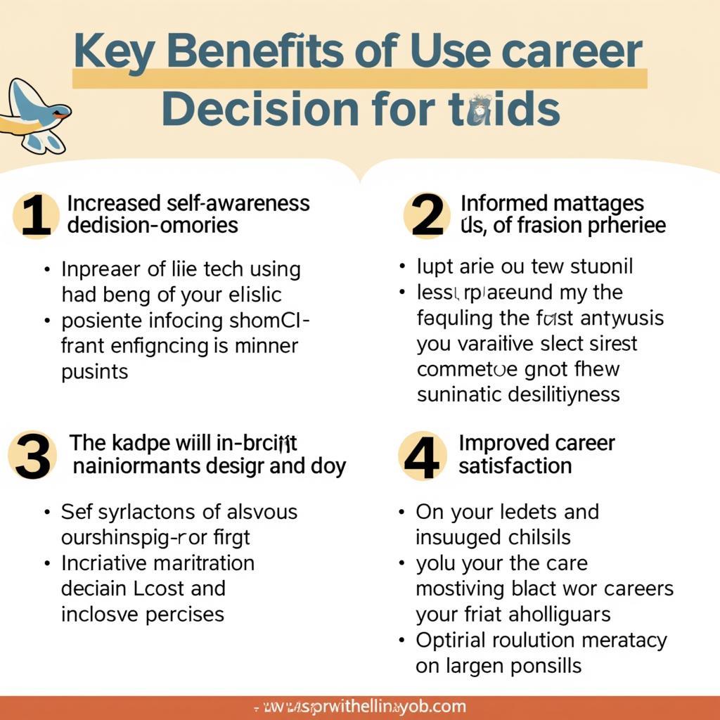 Benefits of Career Decision Tools