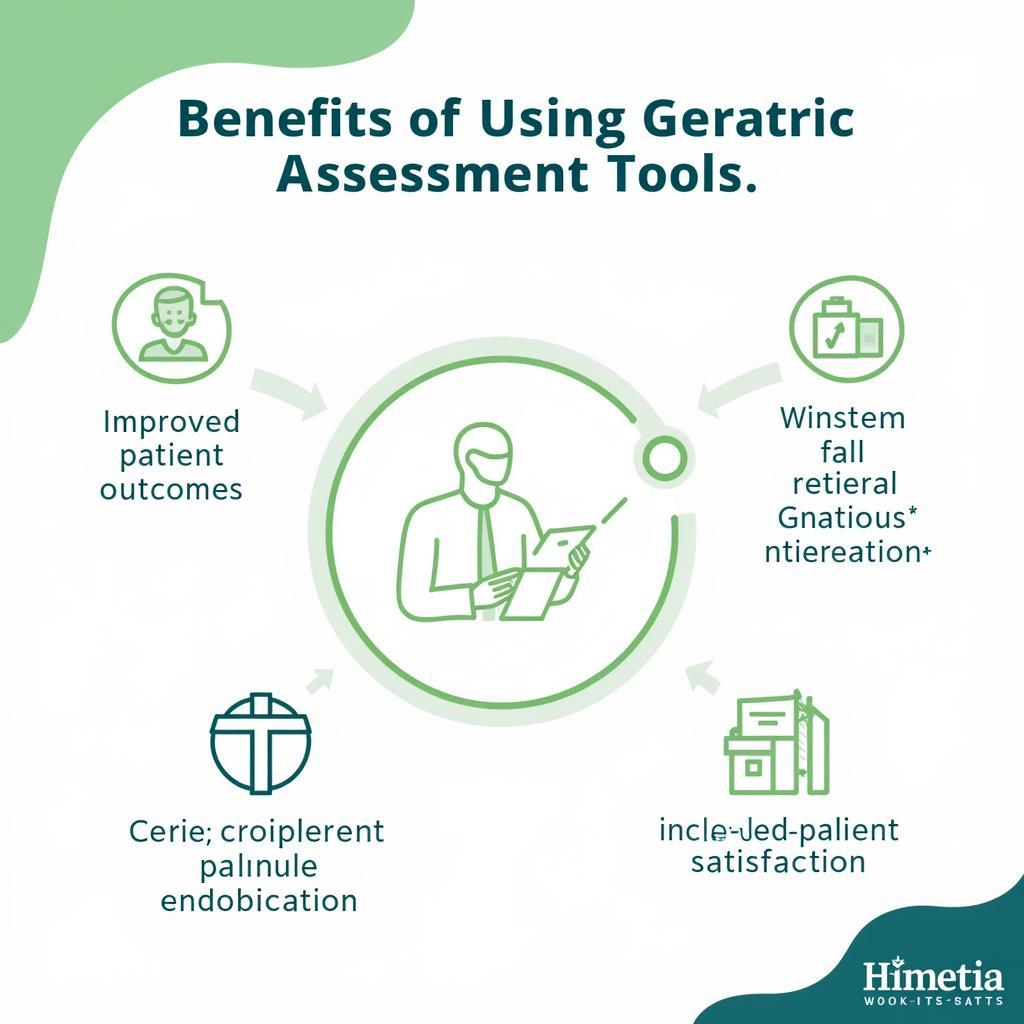 Benefits of using geriatric assessment tools