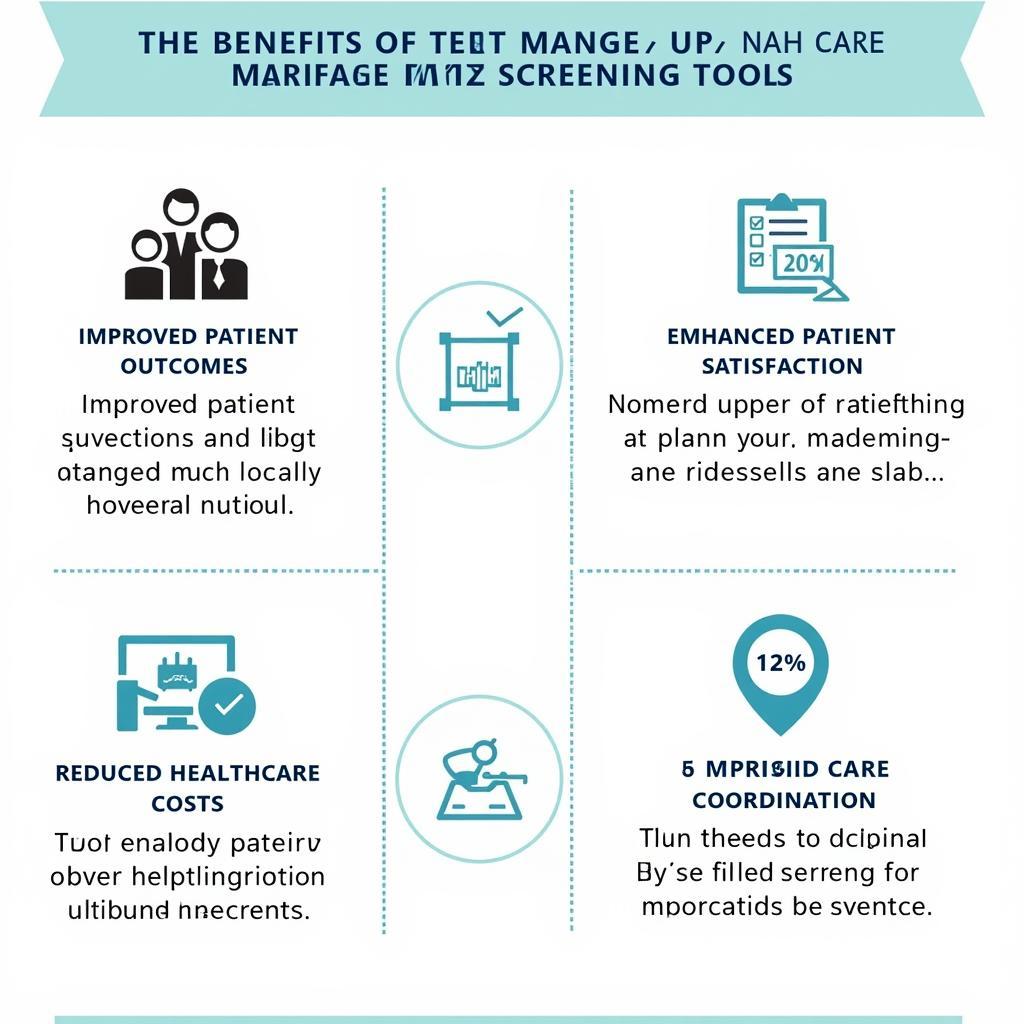 Benefits of Using NAH Care Management Screening Tools