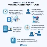 Benefits of Using Nursing Assessment Tools for Patient Care