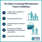 Benefits of PAS Evaluation in Childcare: Informed Decisions, Quality Improvement