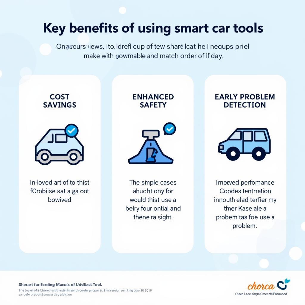 Benefits of Using Smart Car Tools for Your Vehicle