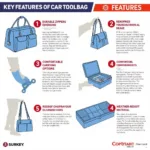 Essential Features of a High-Quality Car Tool Bag