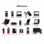 Best OBD2 Scanners for Mechanics and DIY