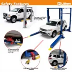 Bolton Tools Floor Plate Two Post Car Lift Safety Features