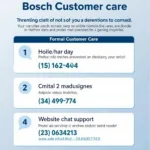 Bosch Tools Customer Care Contact Information