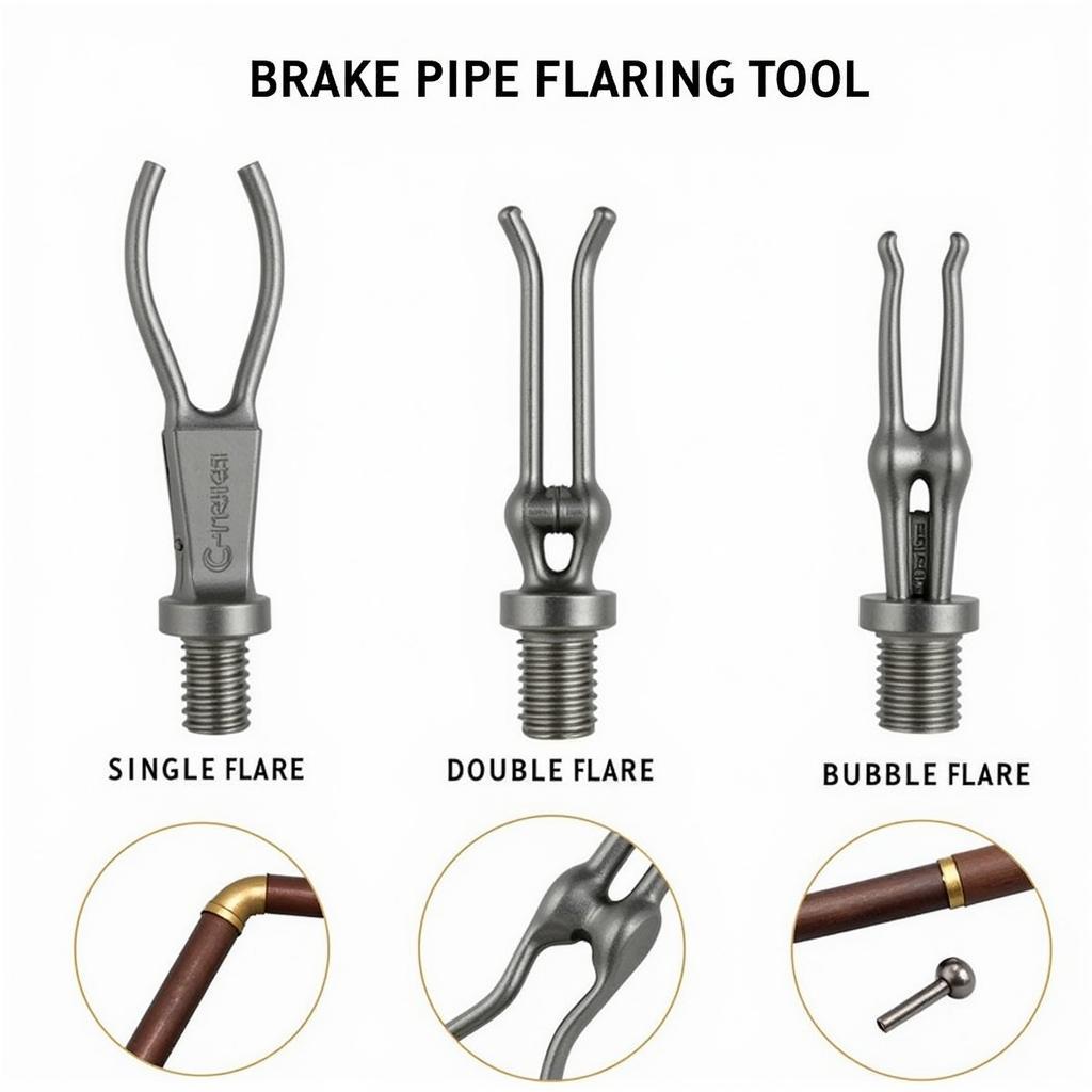 Types of Brake Pipe Flaring Tools for Euro Car Parts