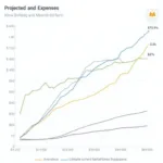 Healthcare Finance Budgeting and Forecasting Tools