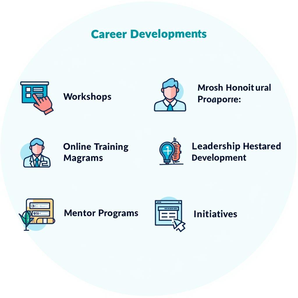 Business Career Development Programs