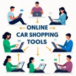 Canadian Car Buyers Using Online Tools to Research and Purchase Vehicles