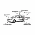 Car AC System Components Diagram