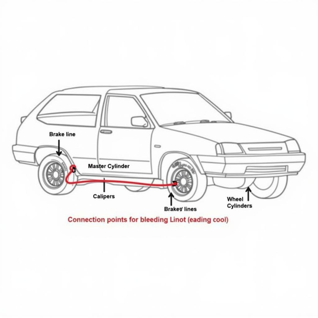 Car Brake System Diagram