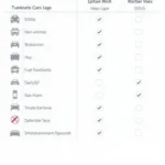 Car Comparison Tool Interface