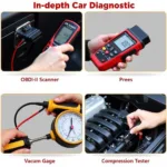 Advanced Car Diagnostic Tools Set