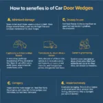 Benefits of Using Car Door Wedges