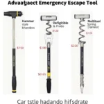 Types of Car Emergency Escape Tools