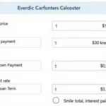 Car Finance Calculator Interface Example