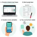 Car Funding Calculator Tool Kit Components