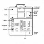 Car Fuse Box Diagram with Fuse Locations and Circuit Identification