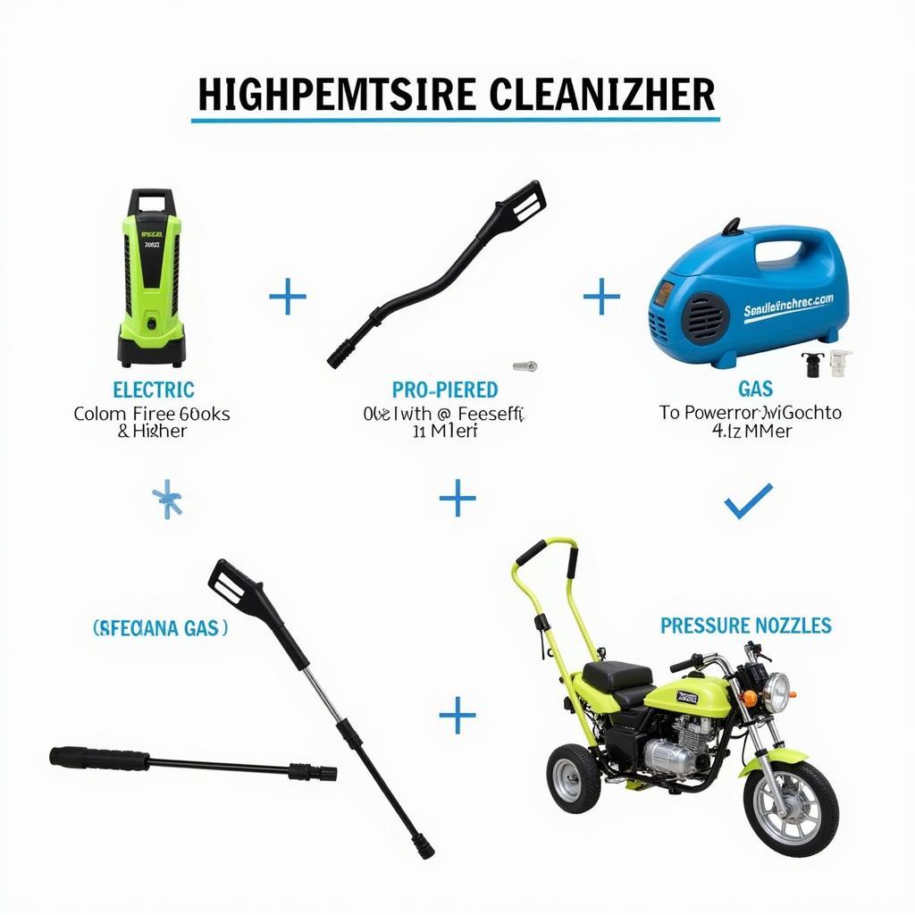 Different Types of Car High Pressure Cleaning Tools