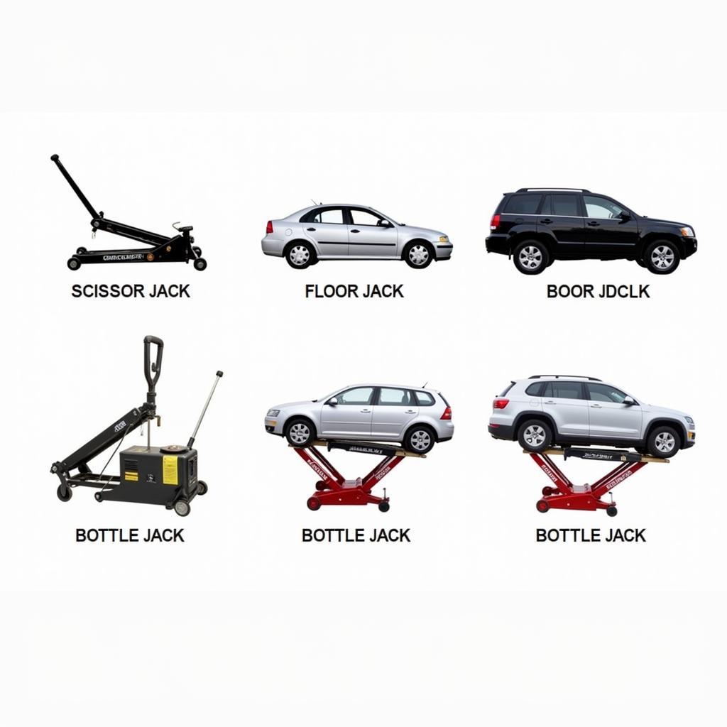 Different Car Jack Types for Varying Vehicle Weights