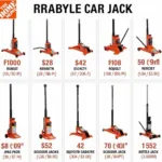 Different Types of Car Jacks Available at Home Depot