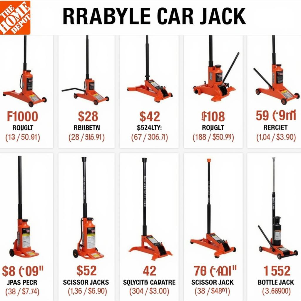 Different Types of Car Jacks Available at Home Depot