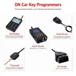 Different Types of Car Key Programmers