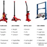 Comparison of Different Car Lift Types