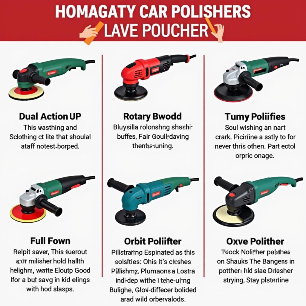 Different types of car polishers and buffers