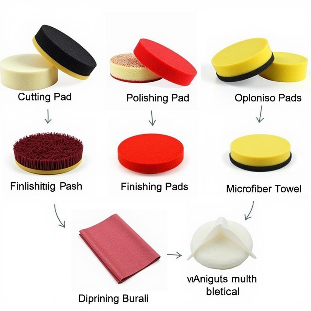 Essential Car Polishing Pads and Accessories