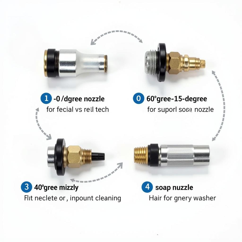 Car Pressure Washer Nozzles