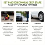 Different Types of Car Pressure Washers