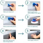 Car Scratch Repair Process Steps