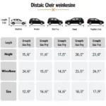 Car Size Comparison Tool USA: Understanding Dimensions