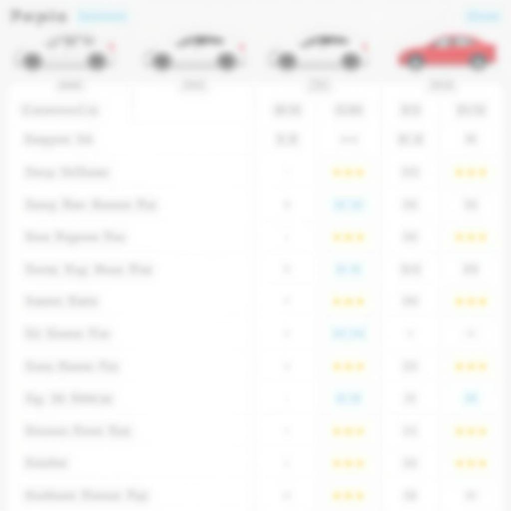 Car Specs Comparison Tool Dashboard