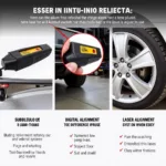 Comparing Different Car Toe Alignment Tools