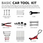 Essential Car Tool Kit Components