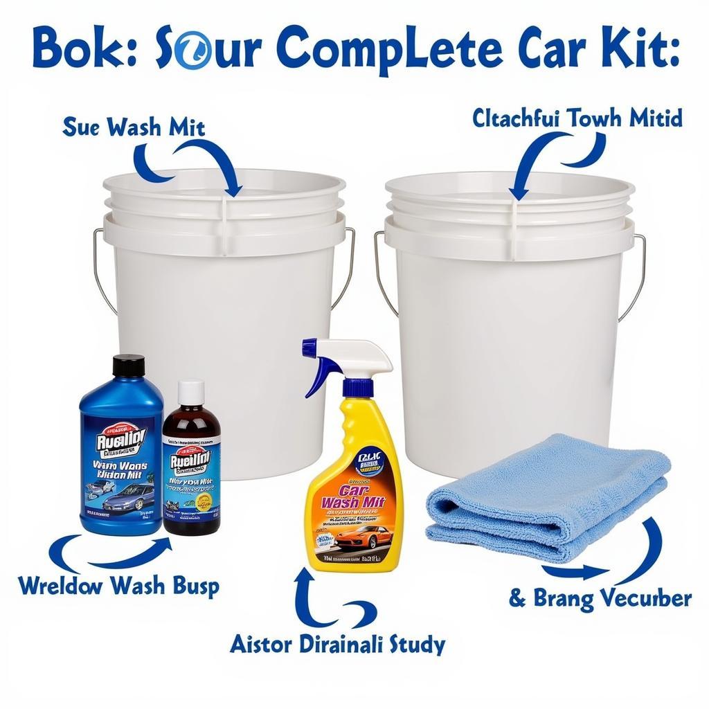 Essential Car Wash Kit