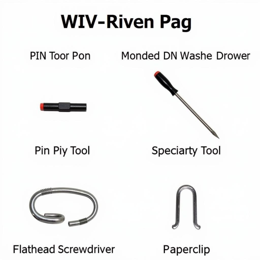 Different Types of Car Window Washer Adjusting Tools