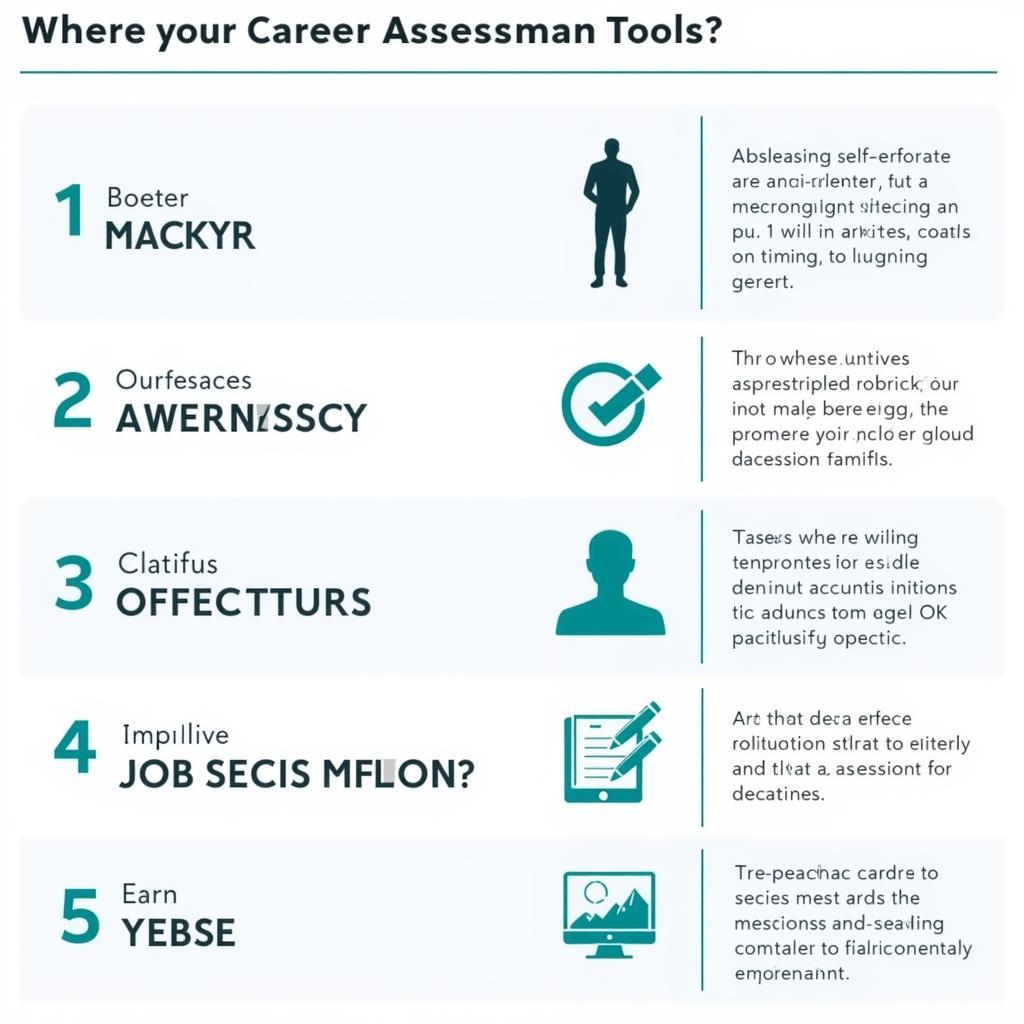 Benefits of using career assessment tools