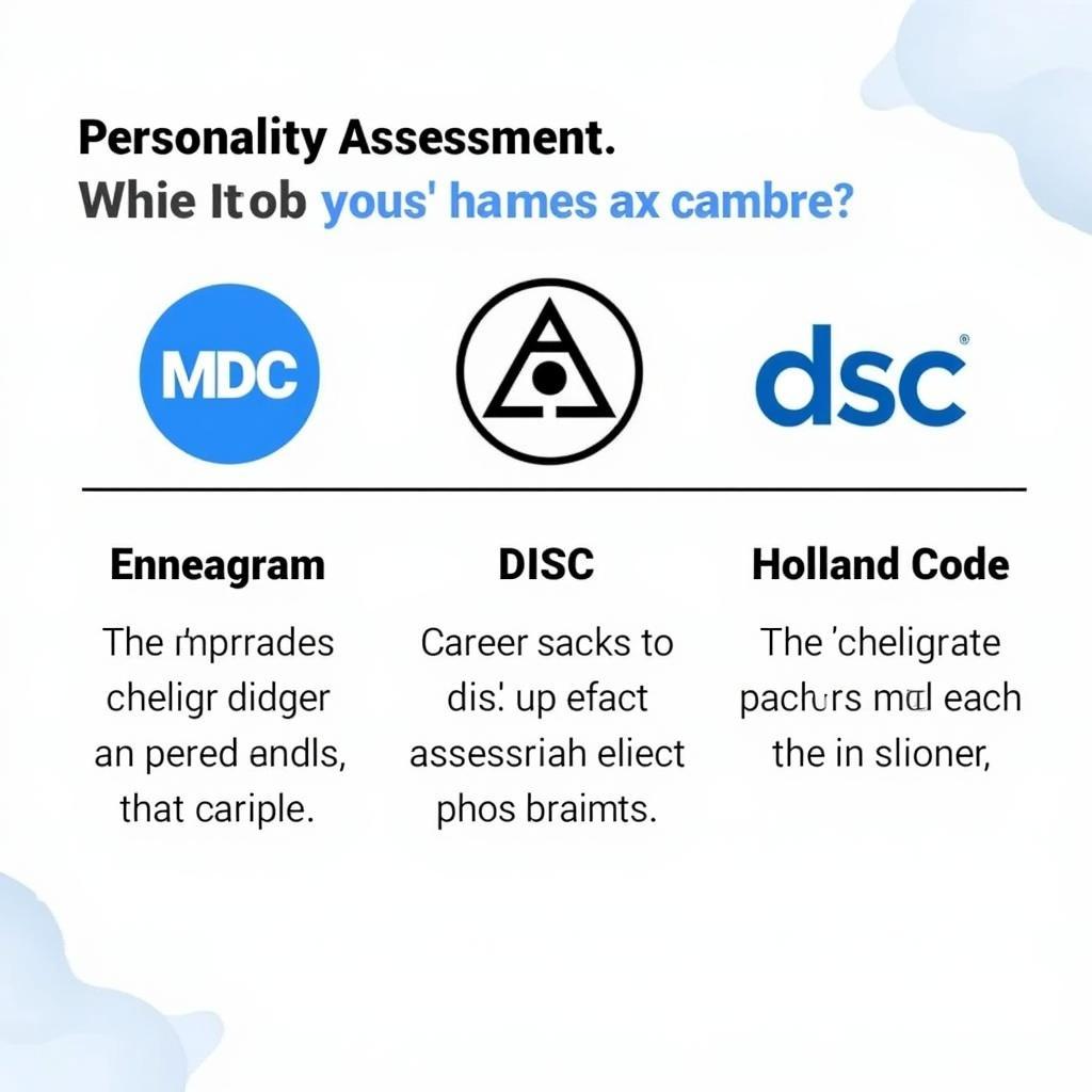 Career Exploration Tools: MDC and Other Personality Assessments