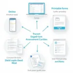 Examples of Carer Needs Assessment Tools