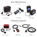 Types of China Car Tool Boxes