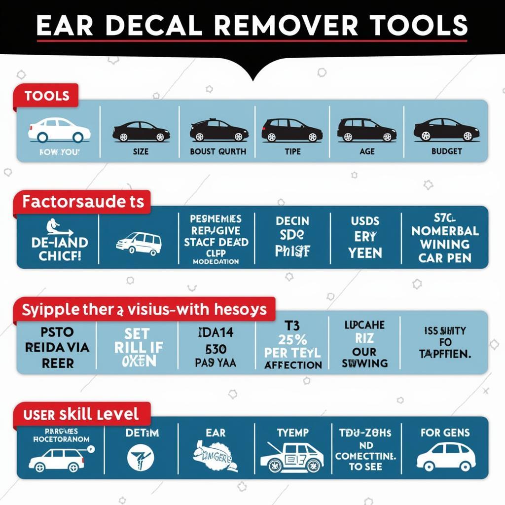 Choosing the Right Car Decal Remover